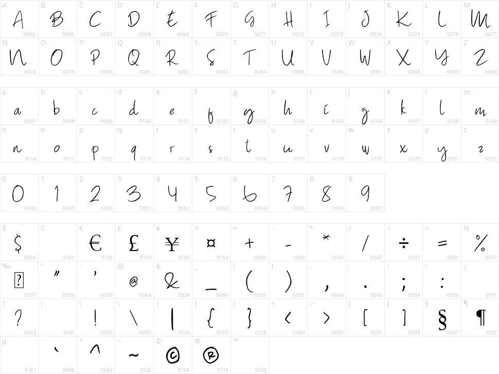 Hand Note Character Map