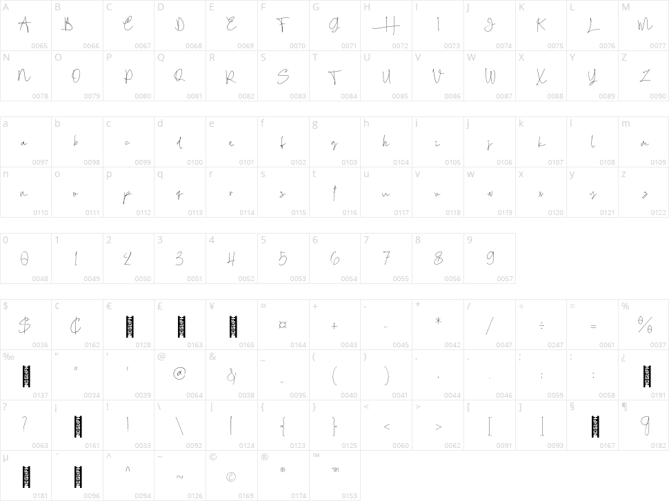 Hand Real Character Map