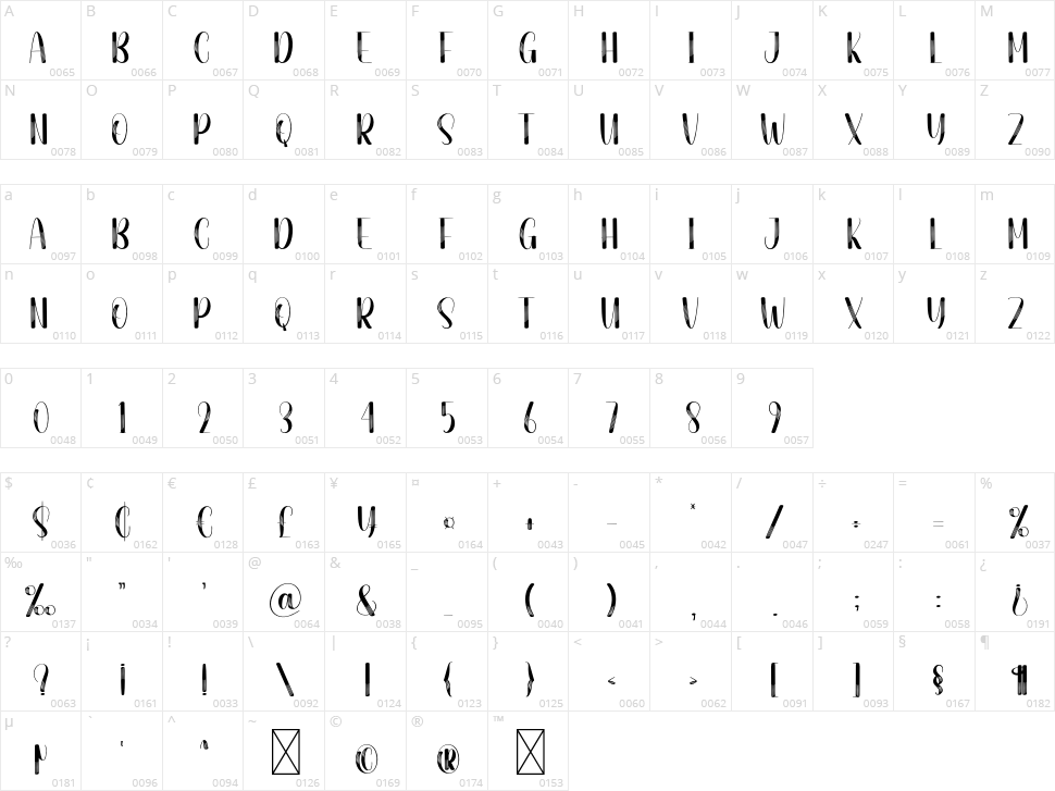 Hand Scratch Character Map