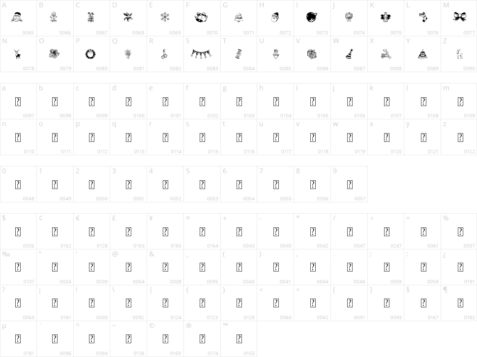 Hand Christmas Doodle Character Map