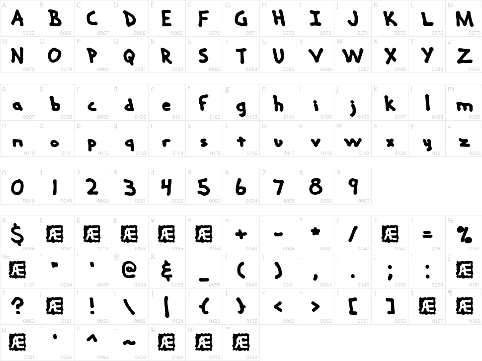 Hand Me Down Character Map
