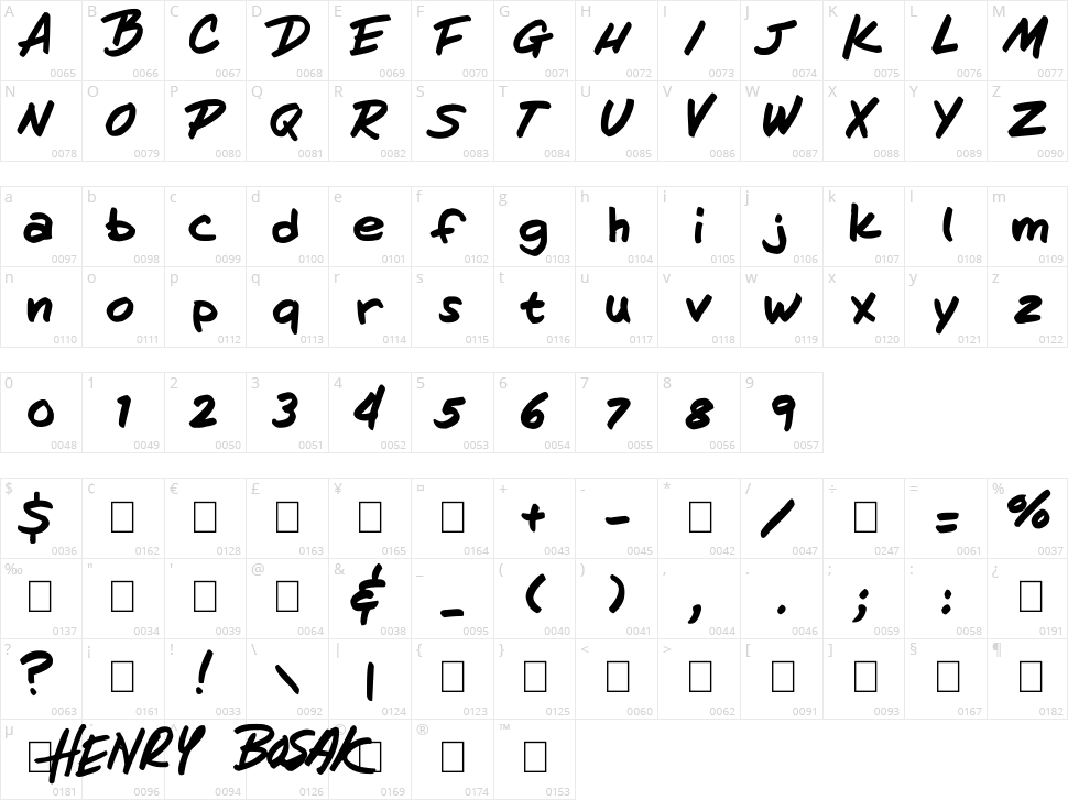 Hand of Henry Character Map