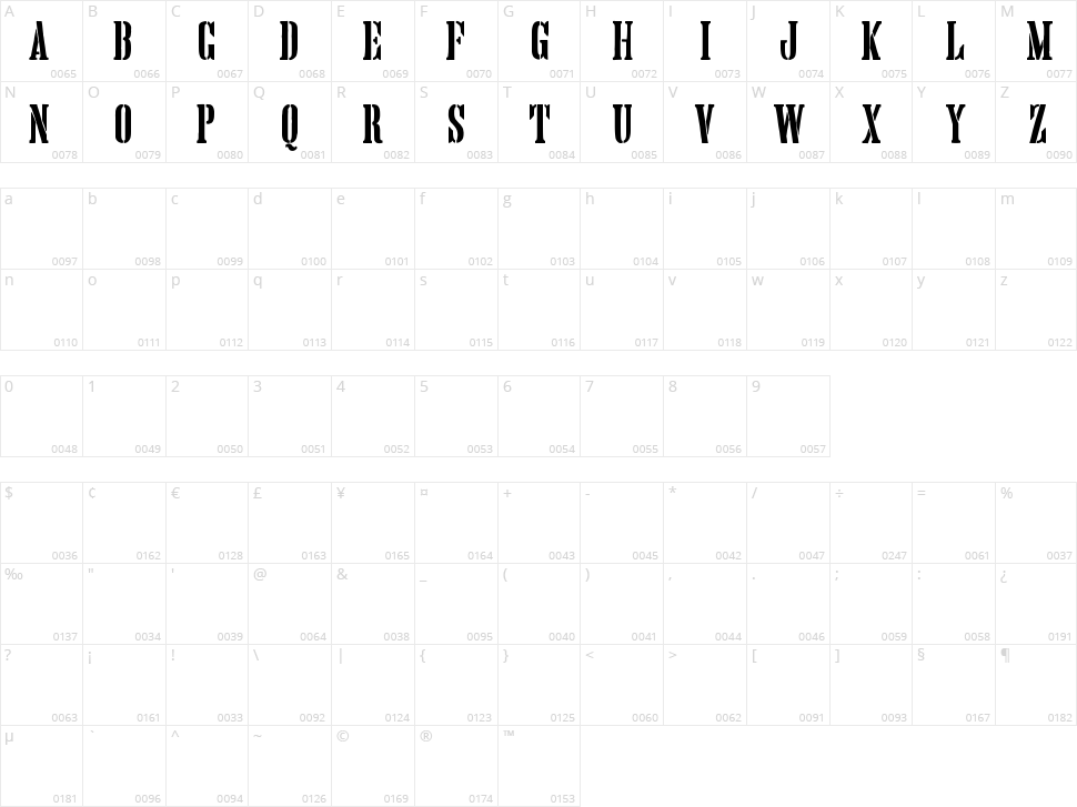 Hand Printing Press Stencil Character Map