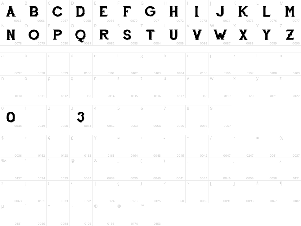 Hand Shop Typography C30 Character Map