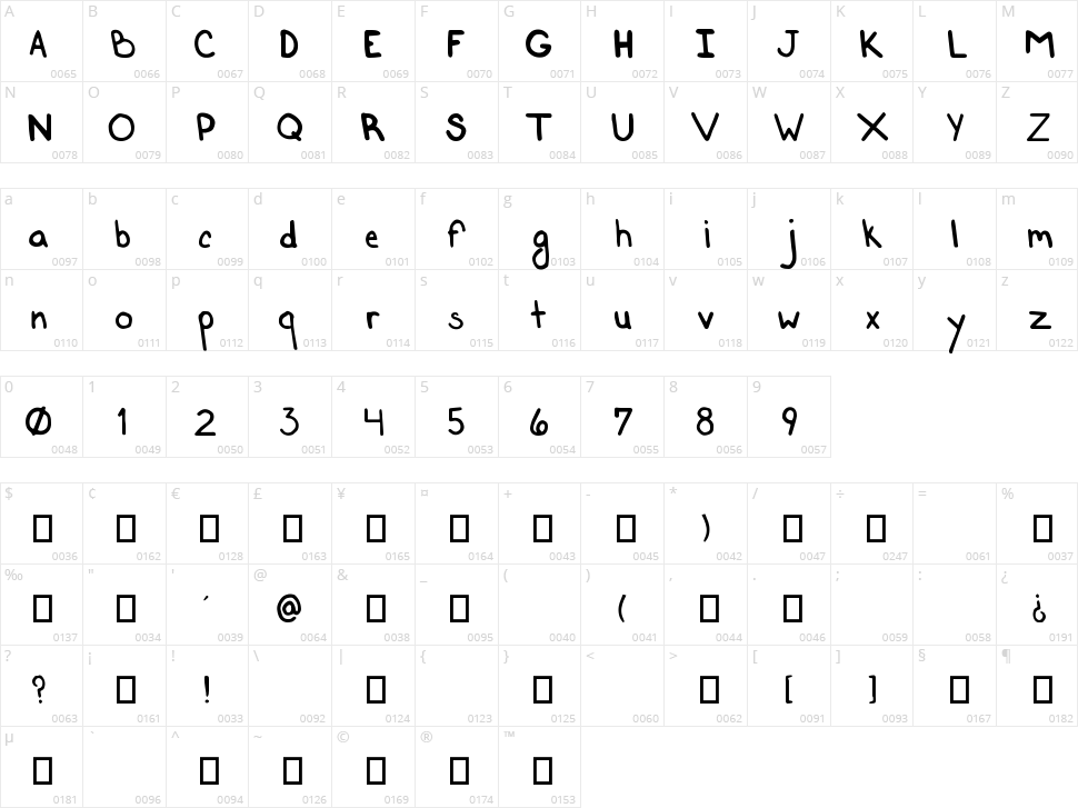 Handbag Character Map