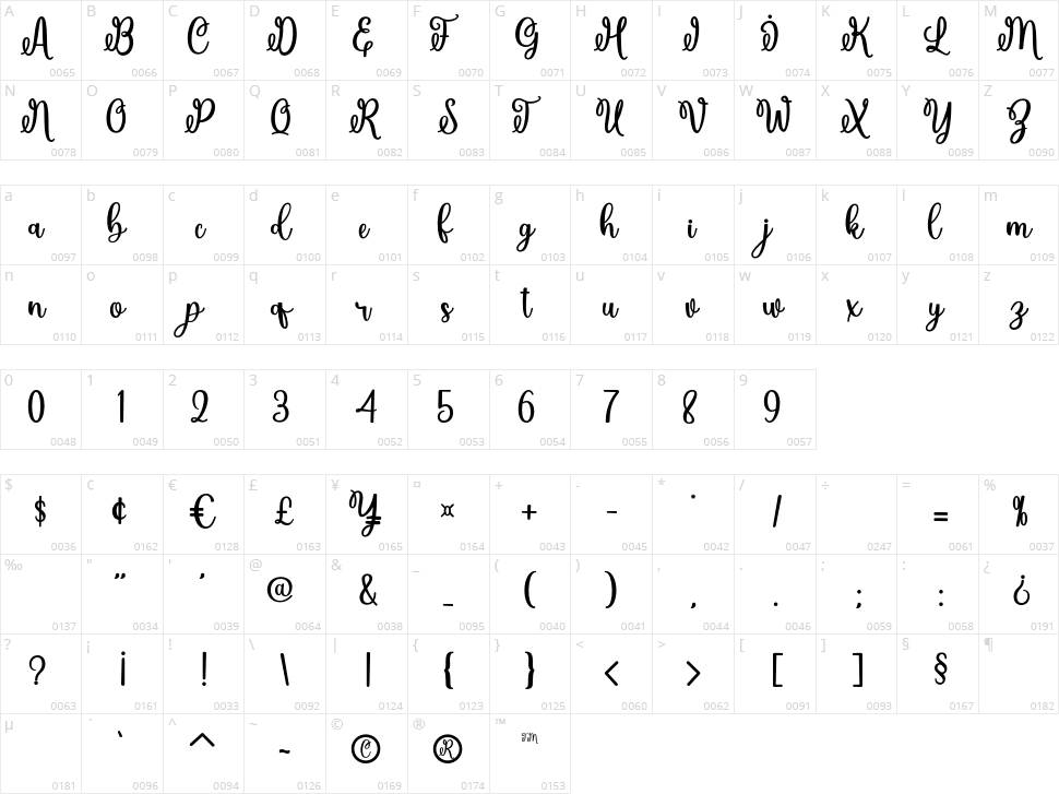 Handbag Character Map
