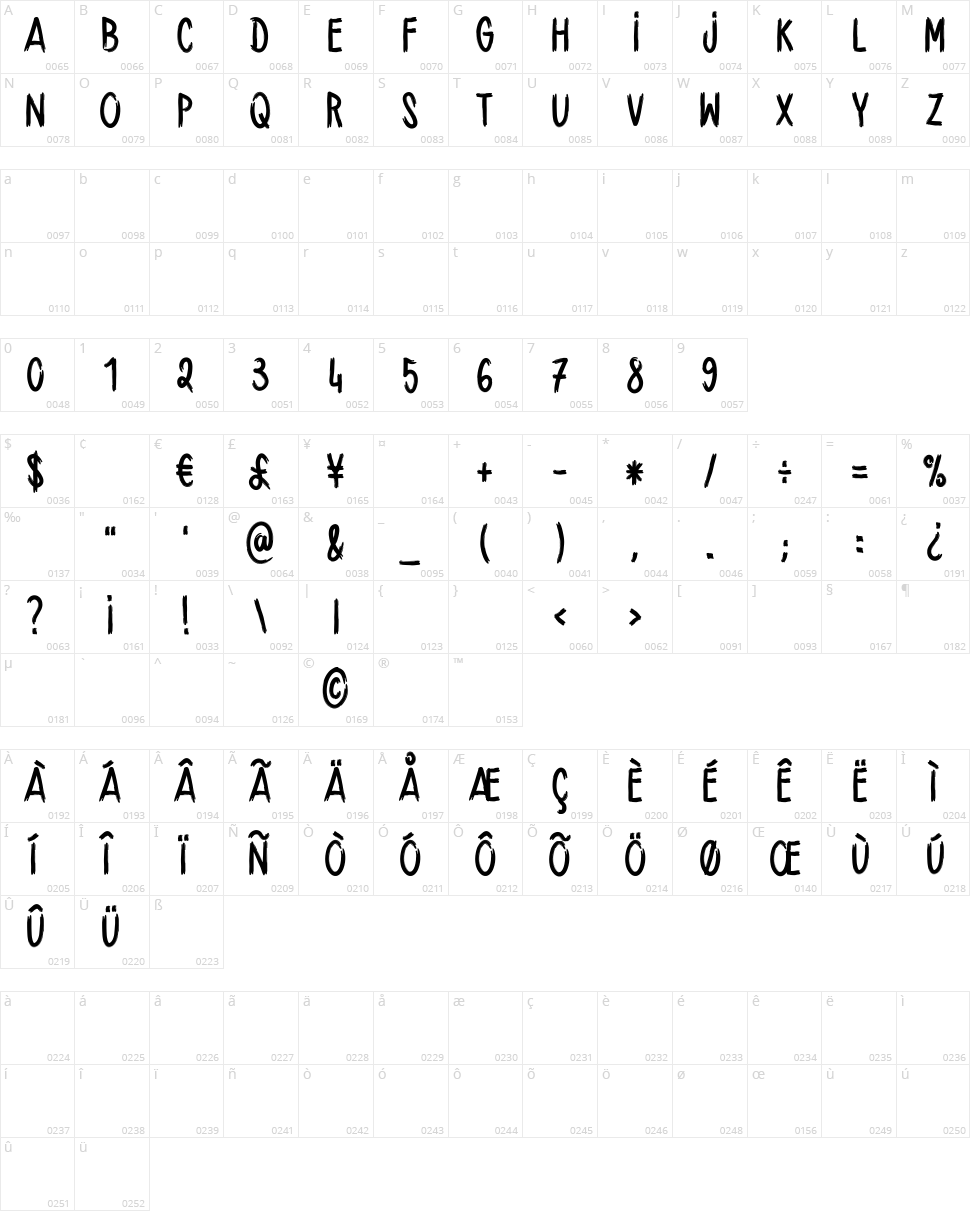 Handbrush Cre Character Map