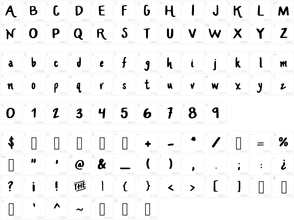 HandCrafted Maddy Character Map