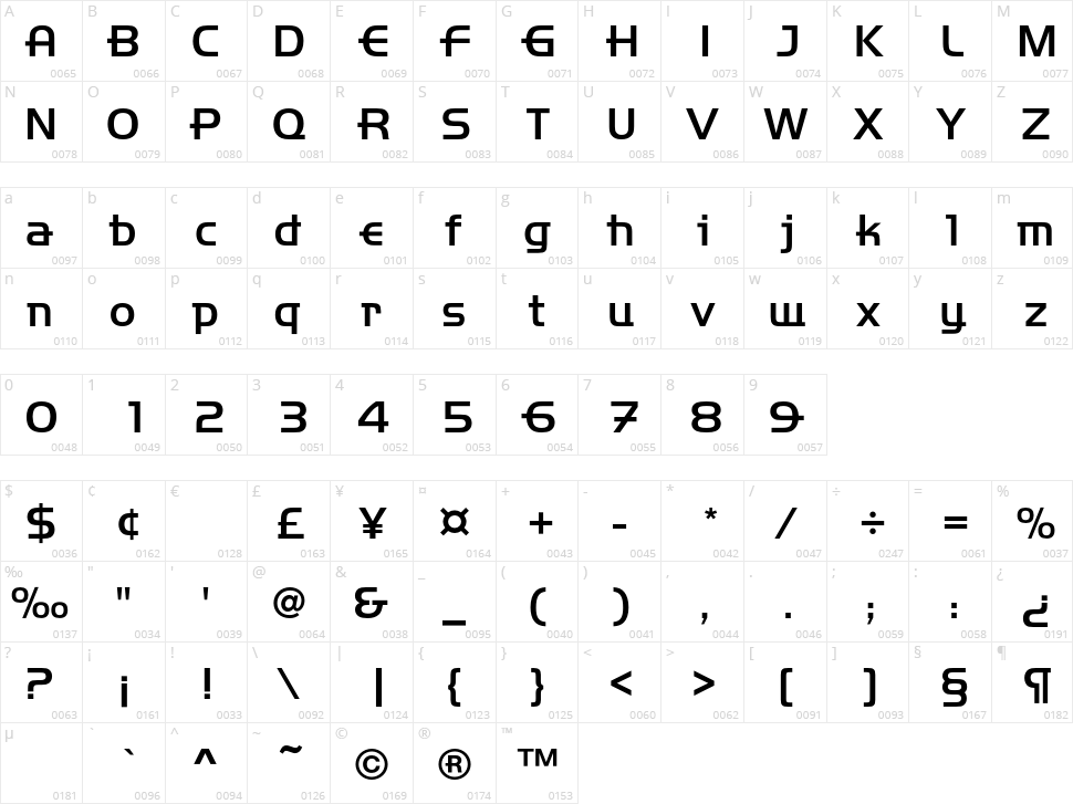 Handelbar Character Map
