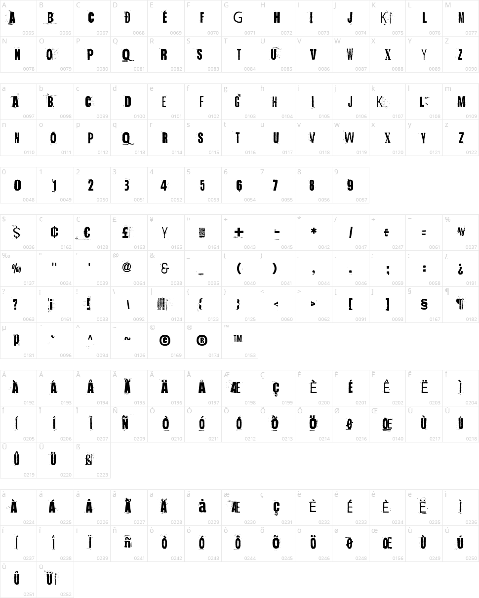 Handful of Nothing Character Map