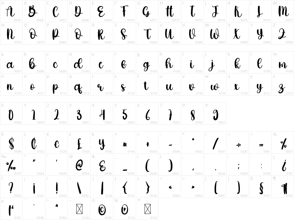 Handheld Character Map