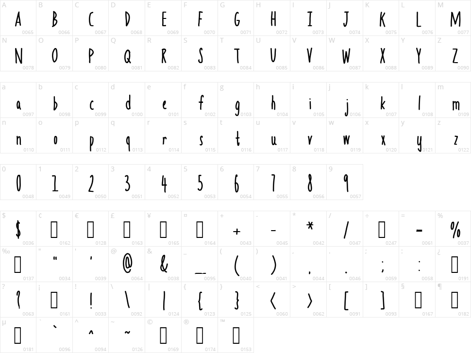 Handkerchief Character Map