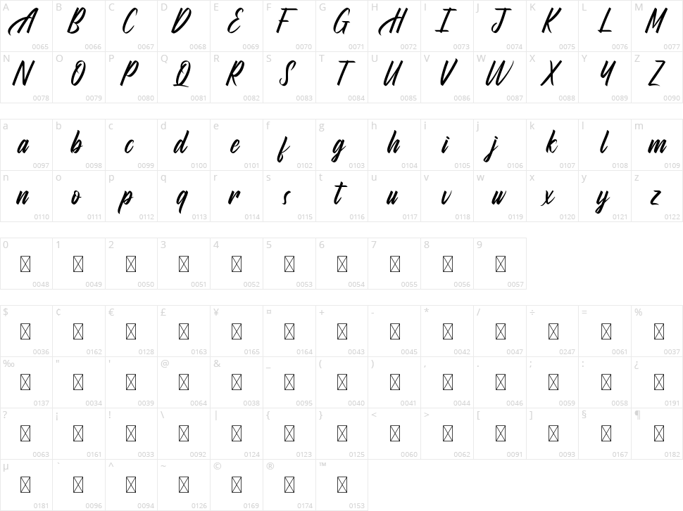 Handlist Character Map