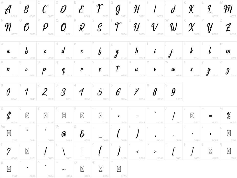 Handmade Calligraphy Character Map