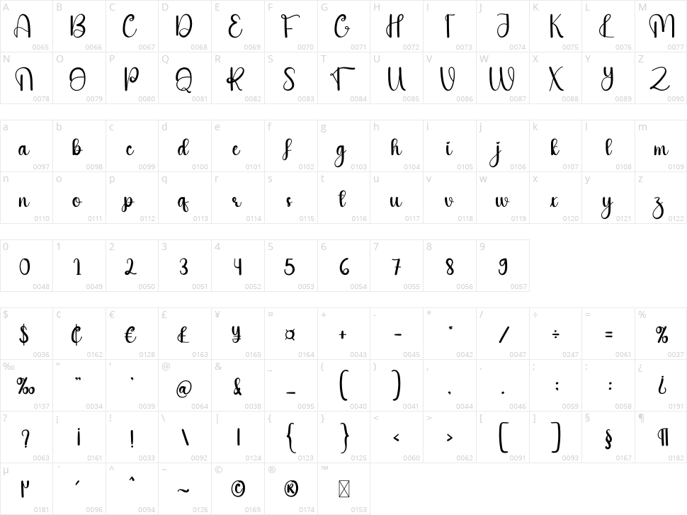 Handmade Christmas Character Map