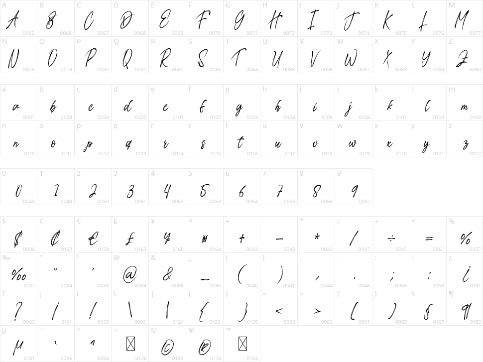 Handmade Full Of love Character Map
