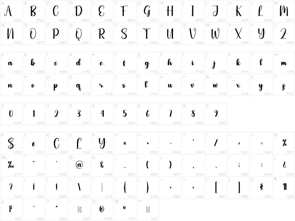 Handmade Market Character Map
