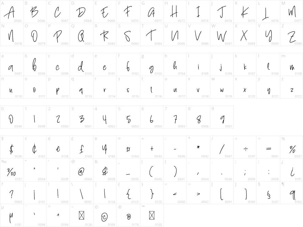 Handmade School Character Map