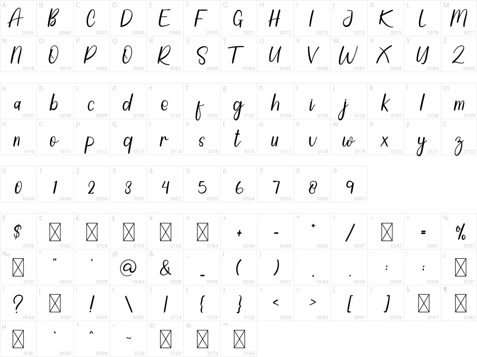 Handmade Signature Character Map