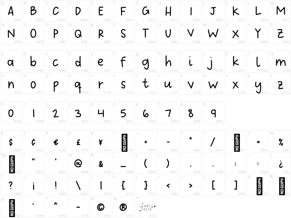 Handmade Stars Character Map