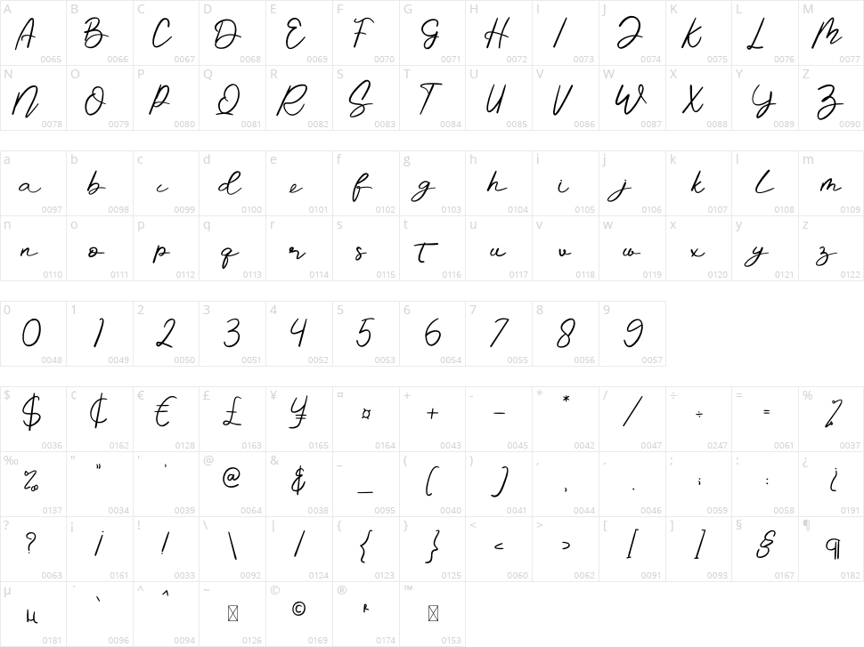 Handmade Summer Character Map
