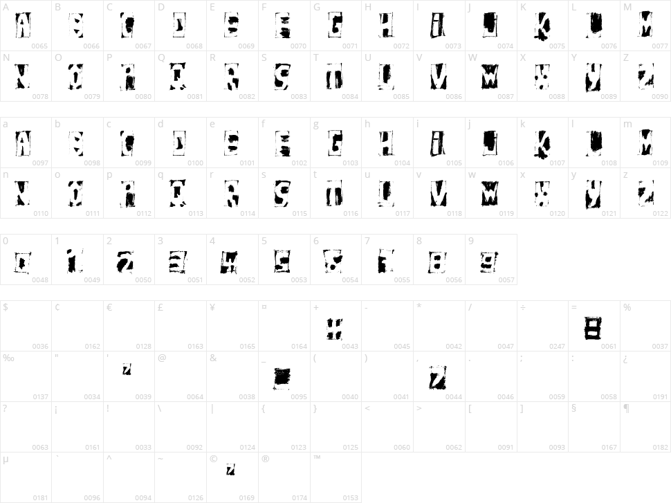 HandNegativ Character Map