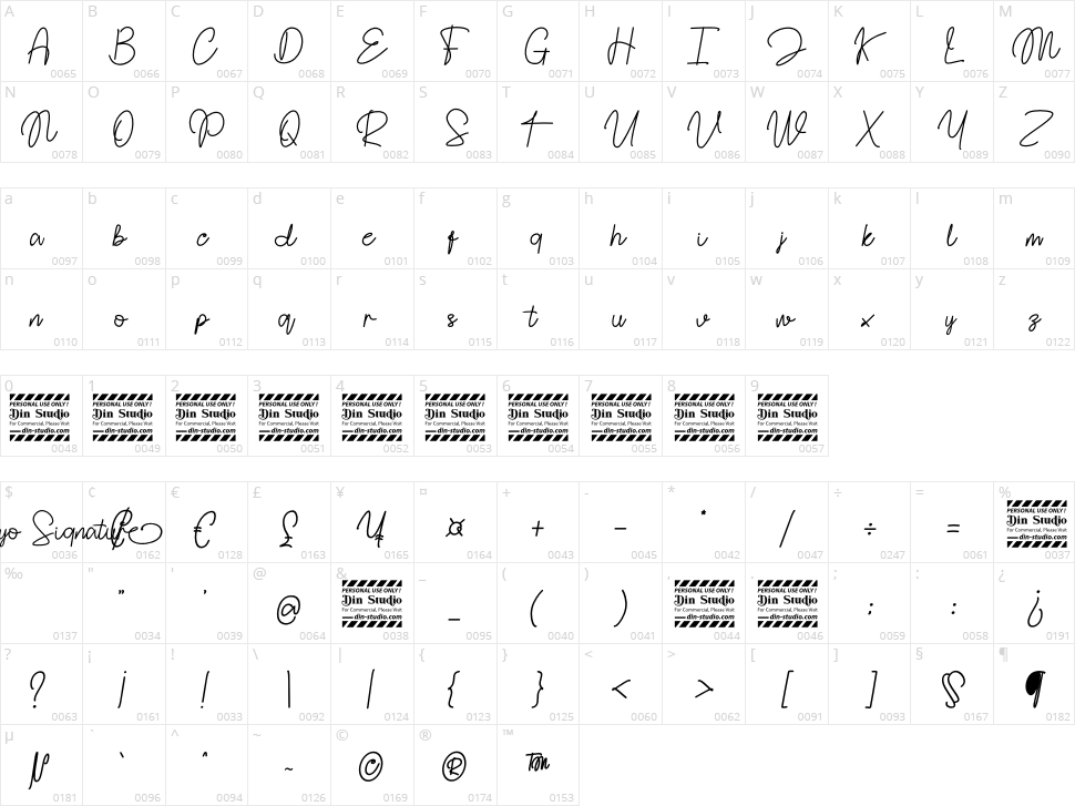 Handoyo Signature Character Map