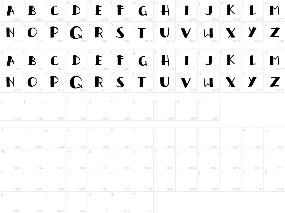 Handrelief Character Map