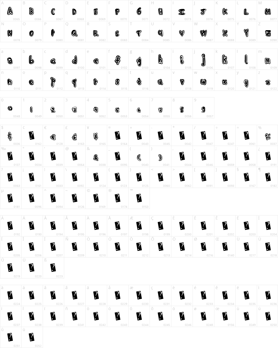 Hand Shadow Character Map