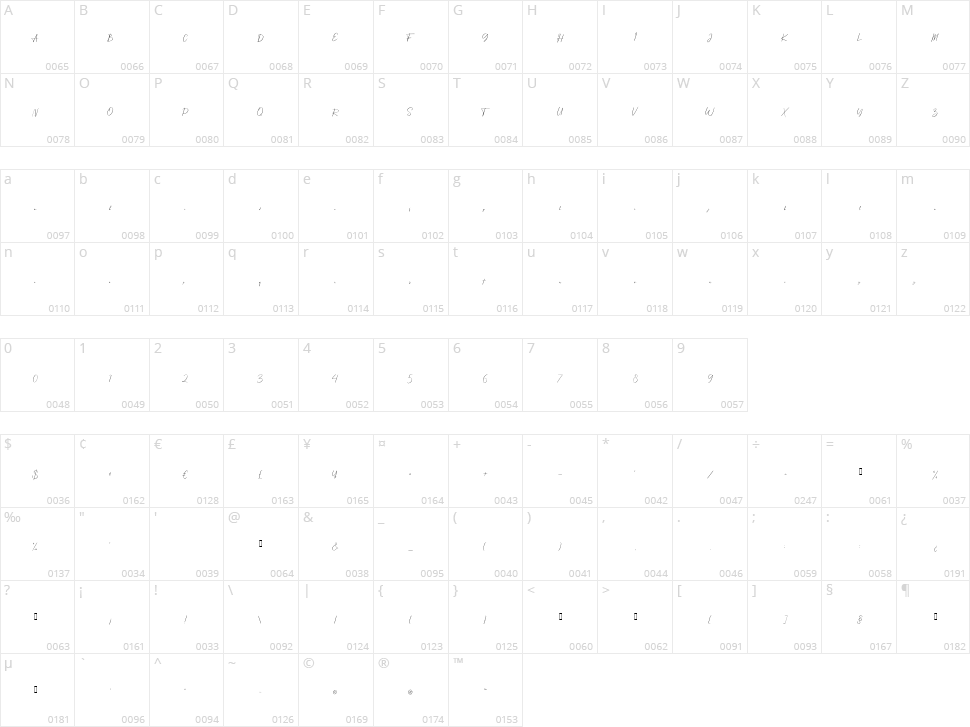 Handsome Boys Character Map