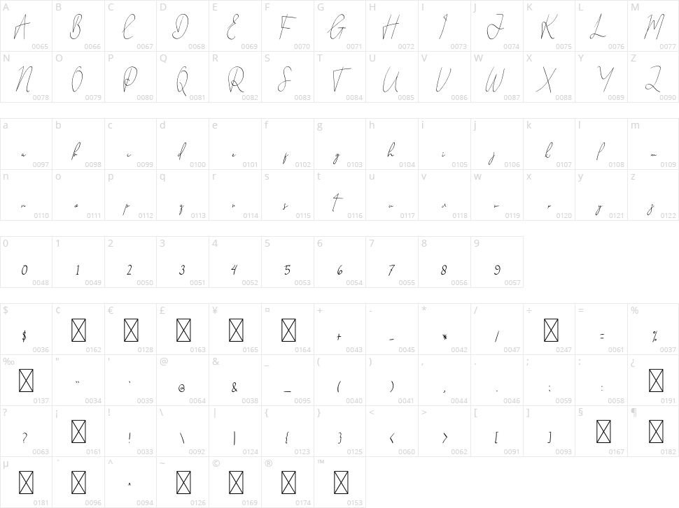 Handsome Tailor Character Map
