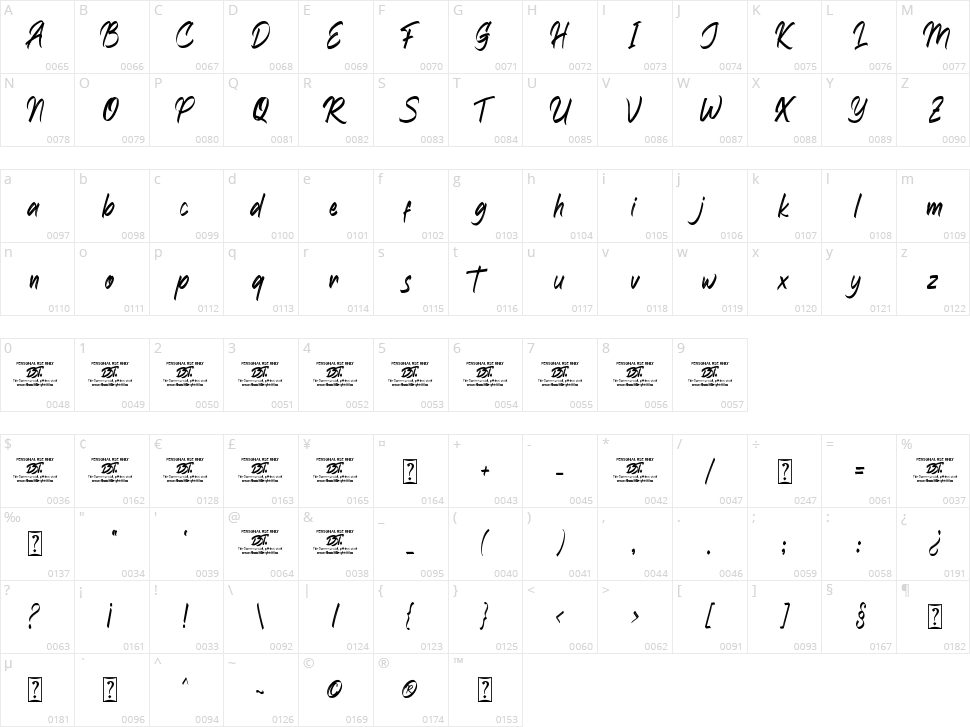 Handtagle Character Map
