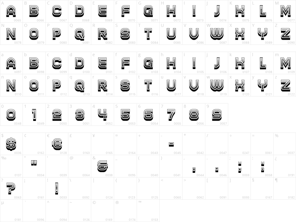 Handves Character Map