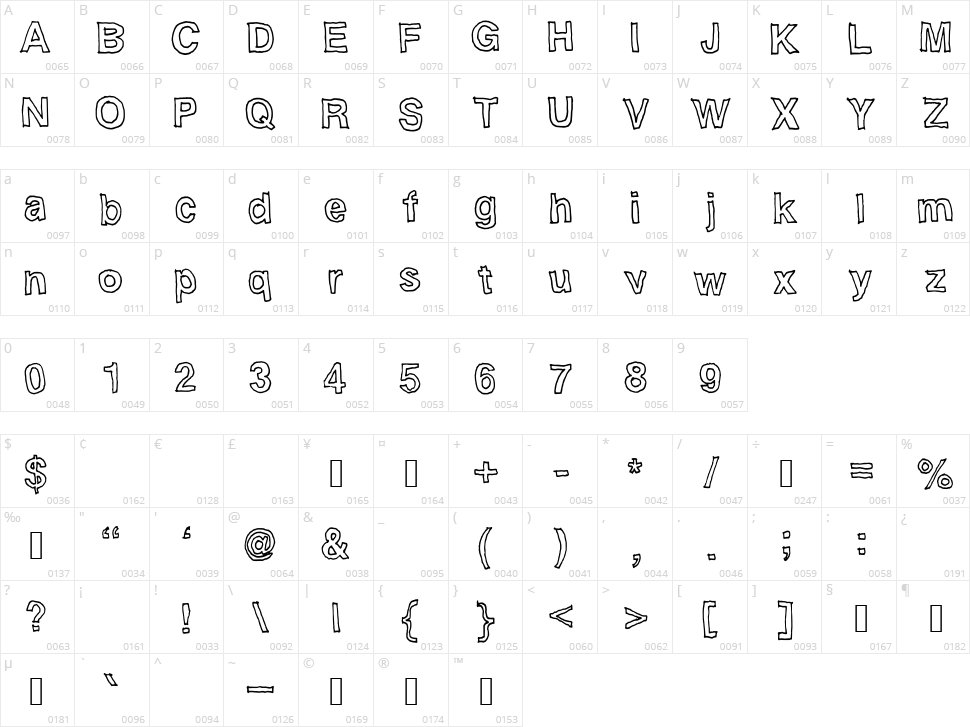 Handvetica Character Map