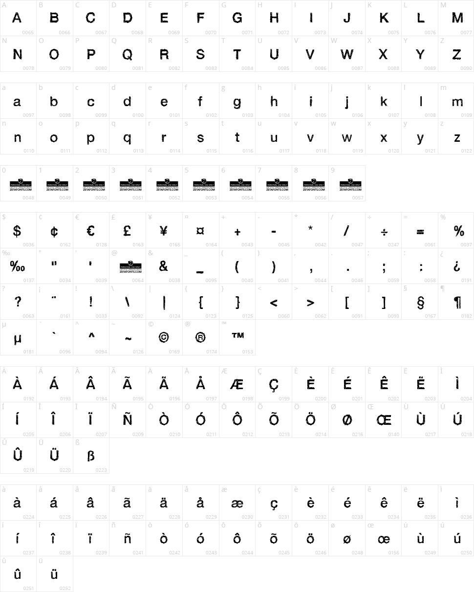 Handvetica Neue Character Map