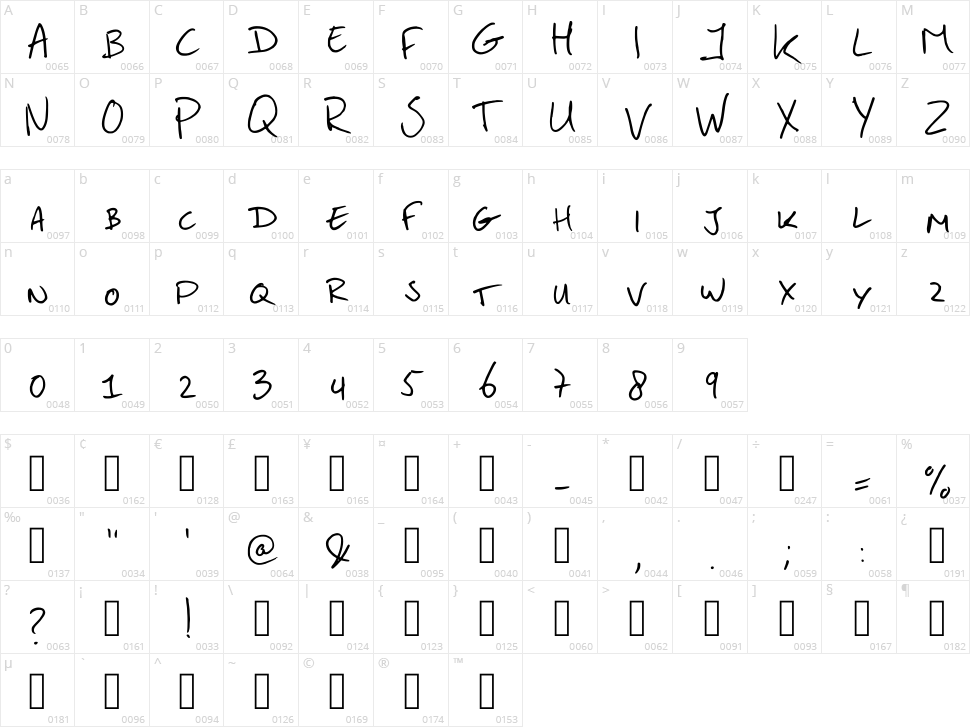Handwriting Studio De Hoop Character Map