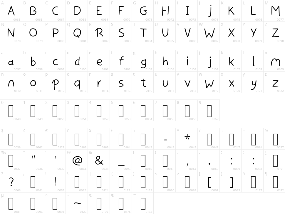 Handwriting Uwu Character Map