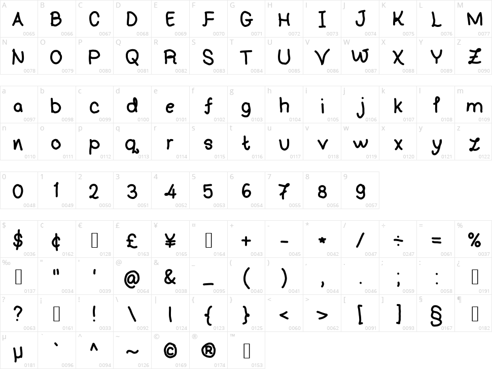 Handwriting 4 by CA Character Map