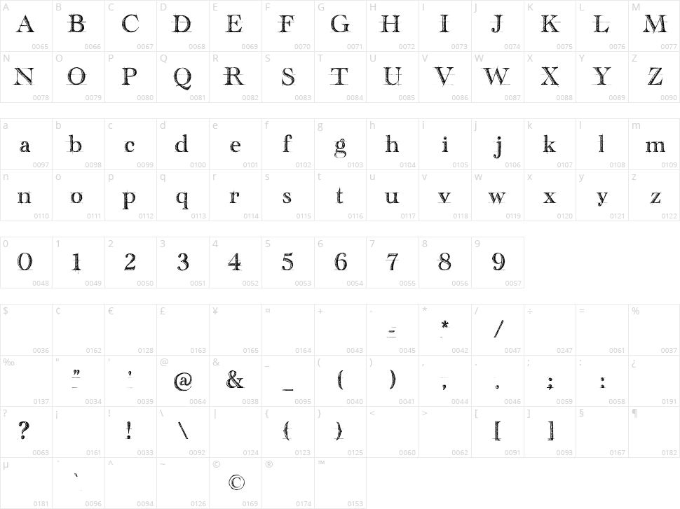 Handwriting Draft Character Map