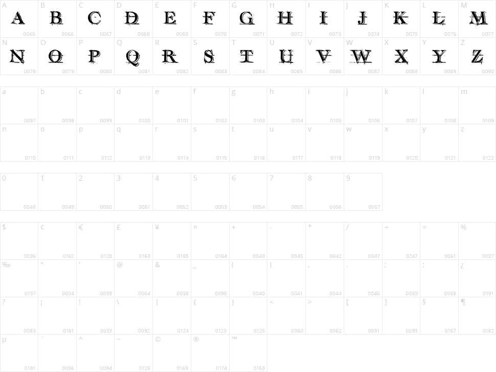 Handwriting Draft Shaded Character Map