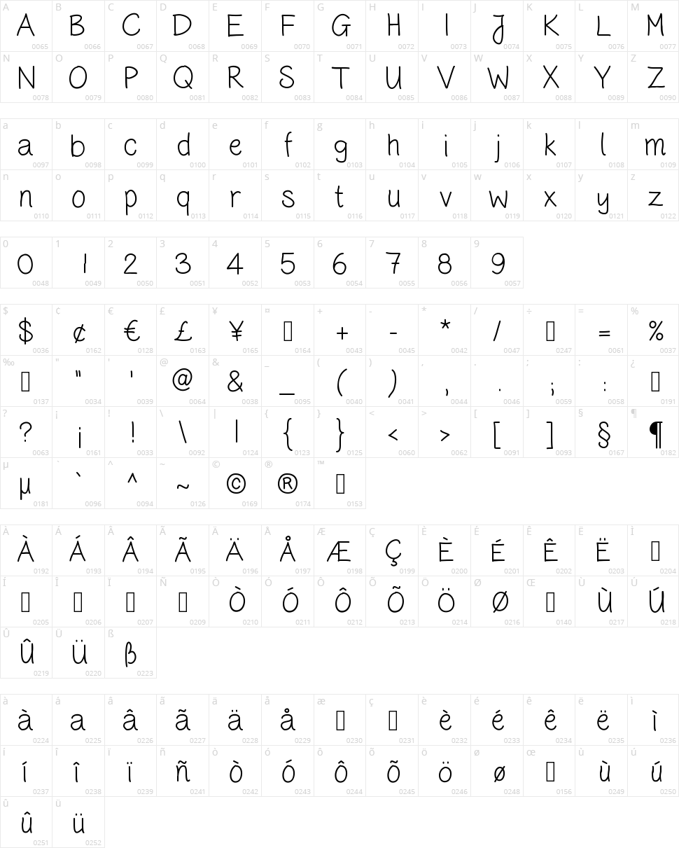 Handwriting CR Character Map