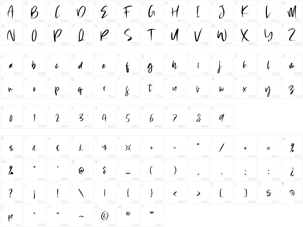 Handwritten Dreams Character Map