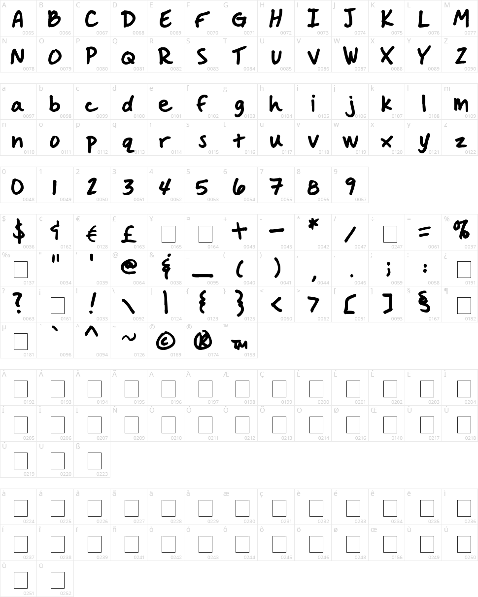 Handwritten Crystal Character Map