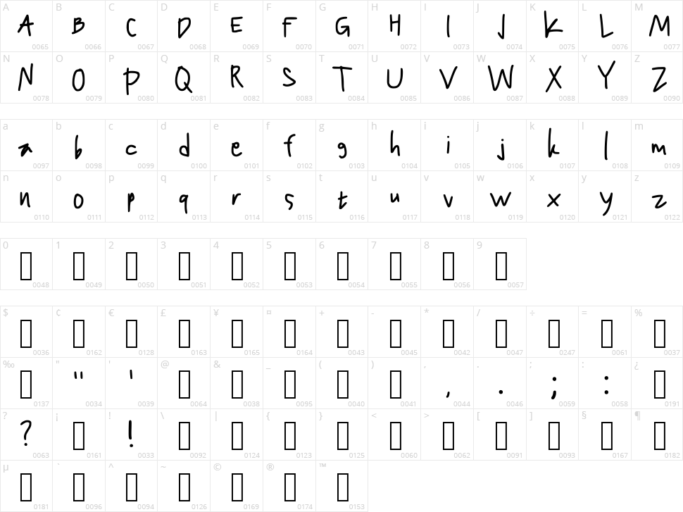 Handwrtsc Character Map