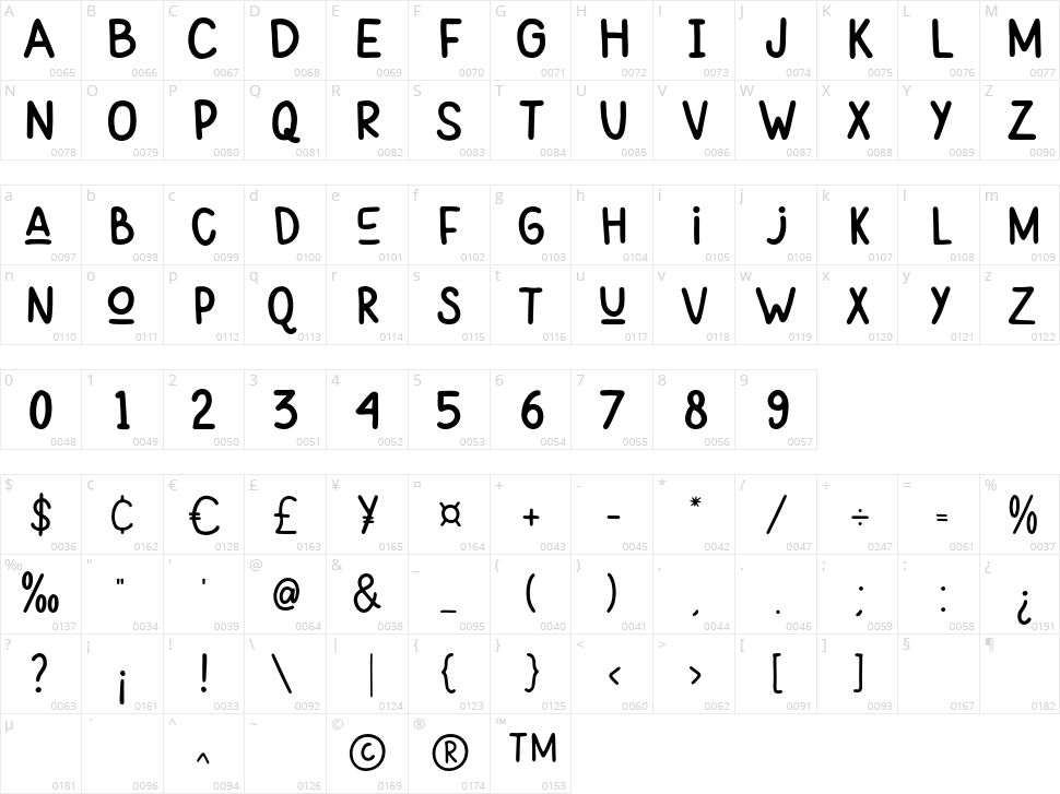 Handy Mode Character Map
