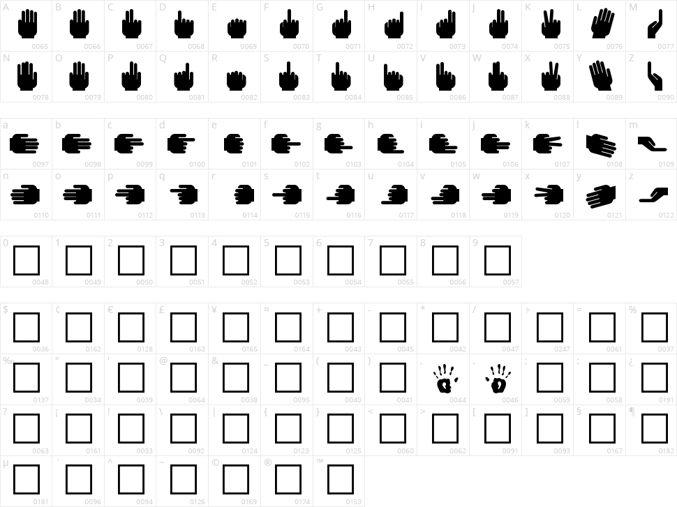 Handyfont Character Map