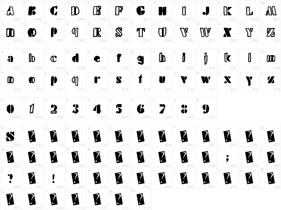 Handy Stencil Character Map