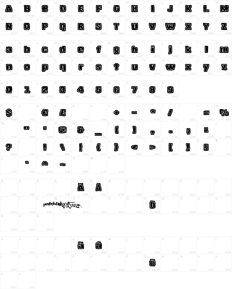 Hangen henki Character Map