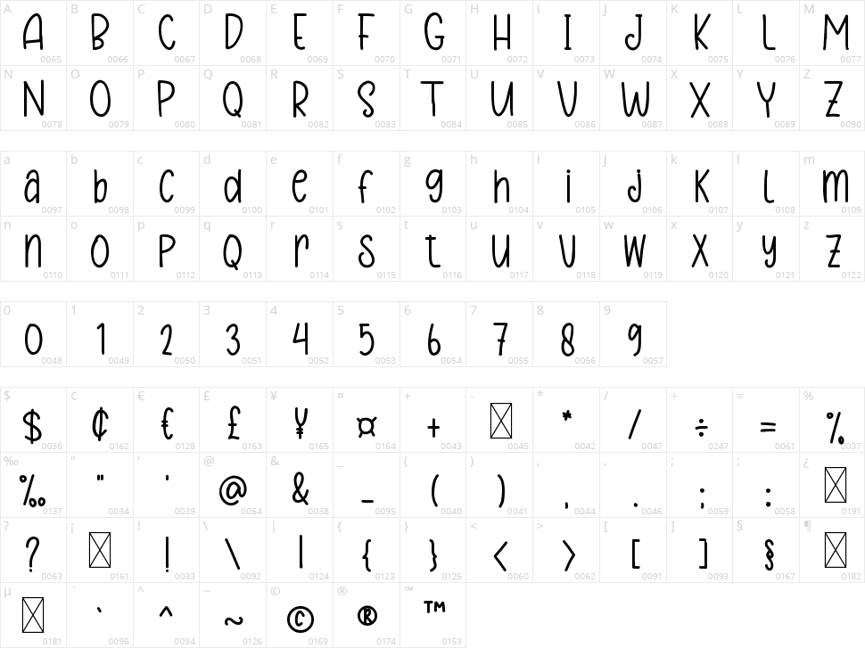 Hanging Christmas Script Character Map