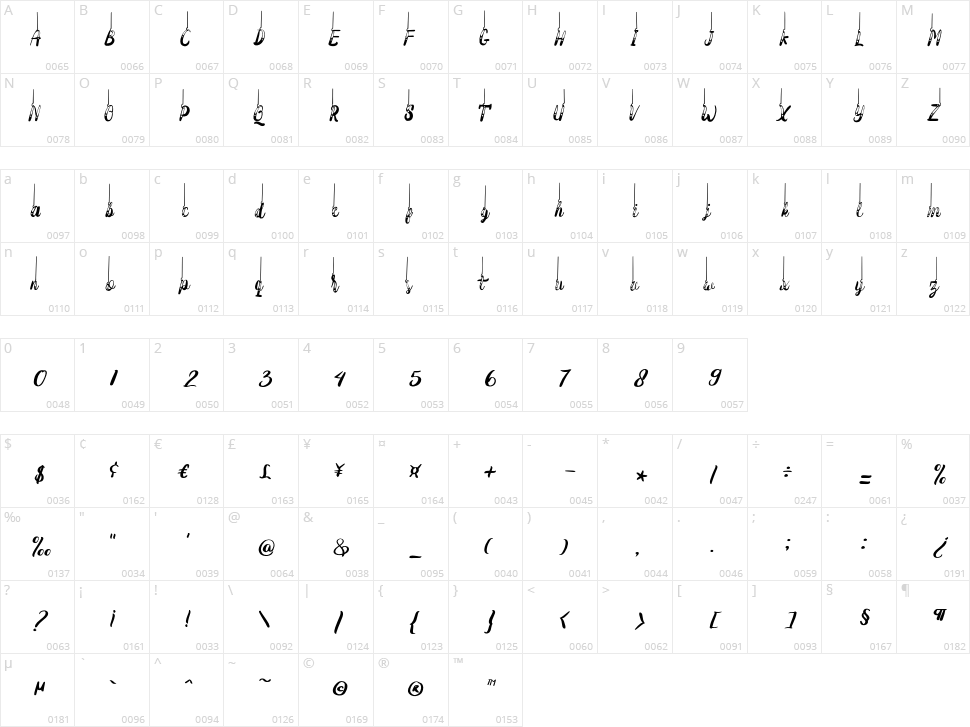 Hanging Darling Character Map